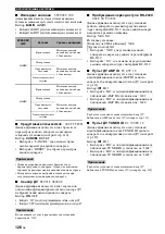 Preview for 869 page of Yamaha RX-V2700 Owner'S Manual