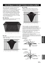 Preview for 888 page of Yamaha RX-V2700 Owner'S Manual