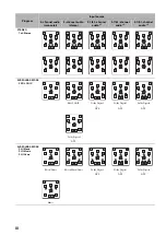 Preview for 893 page of Yamaha RX-V2700 Owner'S Manual