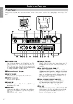 Предварительный просмотр 8 страницы Yamaha RX-V3000 Owner'S Manual