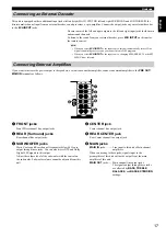 Предварительный просмотр 21 страницы Yamaha RX-V3000 Owner'S Manual