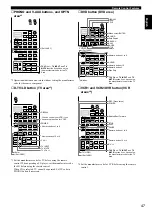 Preview for 51 page of Yamaha RX-V3000 Owner'S Manual