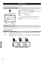 Preview for 68 page of Yamaha RX-V3000 Owner'S Manual