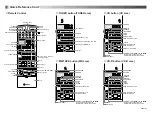 Preview for 79 page of Yamaha RX-V3000 Owner'S Manual