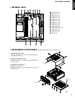 Предварительный просмотр 9 страницы Yamaha RX-V3000 Service Manual