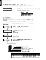 Предварительный просмотр 28 страницы Yamaha RX-V3000 Service Manual