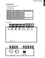 Предварительный просмотр 29 страницы Yamaha RX-V3000 Service Manual