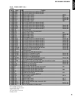 Предварительный просмотр 37 страницы Yamaha RX-V3000 Service Manual