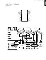 Предварительный просмотр 41 страницы Yamaha RX-V3000 Service Manual