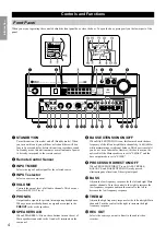 Preview for 6 page of Yamaha RX-V3000RDS Owner'S Manual