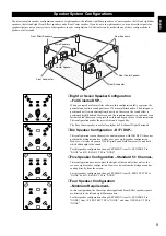 Preview for 11 page of Yamaha RX-V3000RDS Owner'S Manual