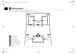 Preview for 3 page of Yamaha RX-V3075 Easy Setup Manual