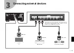 Preview for 13 page of Yamaha RX-V3085 Quick Start Manual