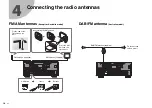 Предварительный просмотр 14 страницы Yamaha RX-V3085 Quick Start Manual