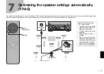 Preview for 17 page of Yamaha RX-V3085 Quick Start Manual