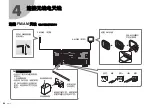 Preview for 42 page of Yamaha RX-V3085 Quick Start Manual