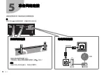 Preview for 44 page of Yamaha RX-V3085 Quick Start Manual