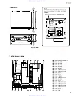 Предварительный просмотр 5 страницы Yamaha RX-V320 Service Manual