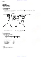 Preview for 8 page of Yamaha RX-V320 Service Manual