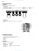 Предварительный просмотр 10 страницы Yamaha RX-V320 Service Manual