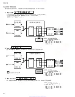 Preview for 12 page of Yamaha RX-V320 Service Manual