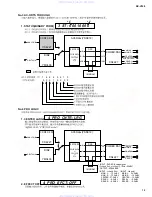 Предварительный просмотр 13 страницы Yamaha RX-V320 Service Manual