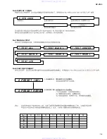 Preview for 15 page of Yamaha RX-V320 Service Manual