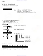 Preview for 18 page of Yamaha RX-V320 Service Manual