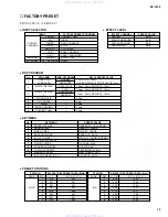 Preview for 19 page of Yamaha RX-V320 Service Manual