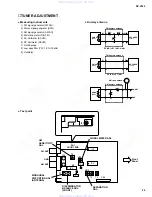 Preview for 21 page of Yamaha RX-V320 Service Manual