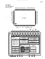 Preview for 25 page of Yamaha RX-V320 Service Manual