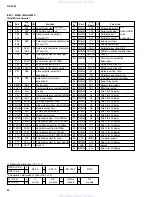 Preview for 26 page of Yamaha RX-V320 Service Manual