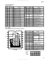 Preview for 27 page of Yamaha RX-V320 Service Manual