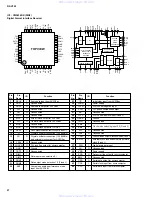 Preview for 28 page of Yamaha RX-V320 Service Manual