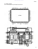 Preview for 29 page of Yamaha RX-V320 Service Manual