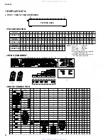 Preview for 34 page of Yamaha RX-V320 Service Manual