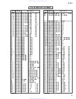 Preview for 54 page of Yamaha RX-V320 Service Manual