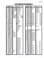 Preview for 56 page of Yamaha RX-V320 Service Manual