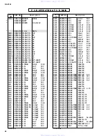 Preview for 59 page of Yamaha RX-V320 Service Manual