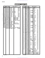 Preview for 61 page of Yamaha RX-V320 Service Manual