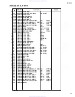 Preview for 64 page of Yamaha RX-V320 Service Manual