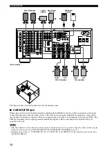 Предварительный просмотр 16 страницы Yamaha RX-V3200 Owner'S Manual