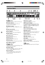 Предварительный просмотр 12 страницы Yamaha RX-V3300 Owner'S Manual