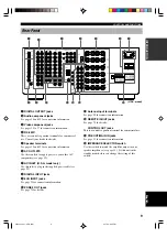 Предварительный просмотр 13 страницы Yamaha RX-V3300 Owner'S Manual