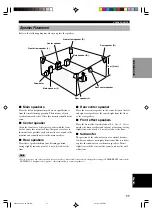 Предварительный просмотр 15 страницы Yamaha RX-V3300 Owner'S Manual