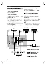 Предварительный просмотр 12 страницы Yamaha RX-V340 Owner'S Manual