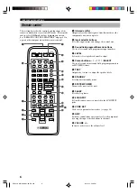 Preview for 10 page of Yamaha RX-V350 Owner'S Manual