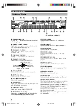 Preview for 12 page of Yamaha RX-V350 Owner'S Manual