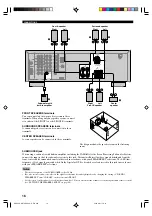 Preview for 20 page of Yamaha RX-V350 Owner'S Manual