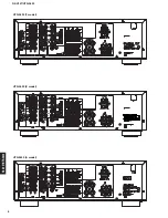 Preview for 8 page of Yamaha RX-V357 Service Manual